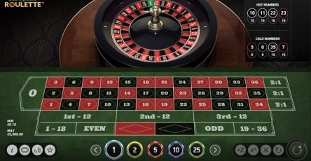 European Roulette Slot